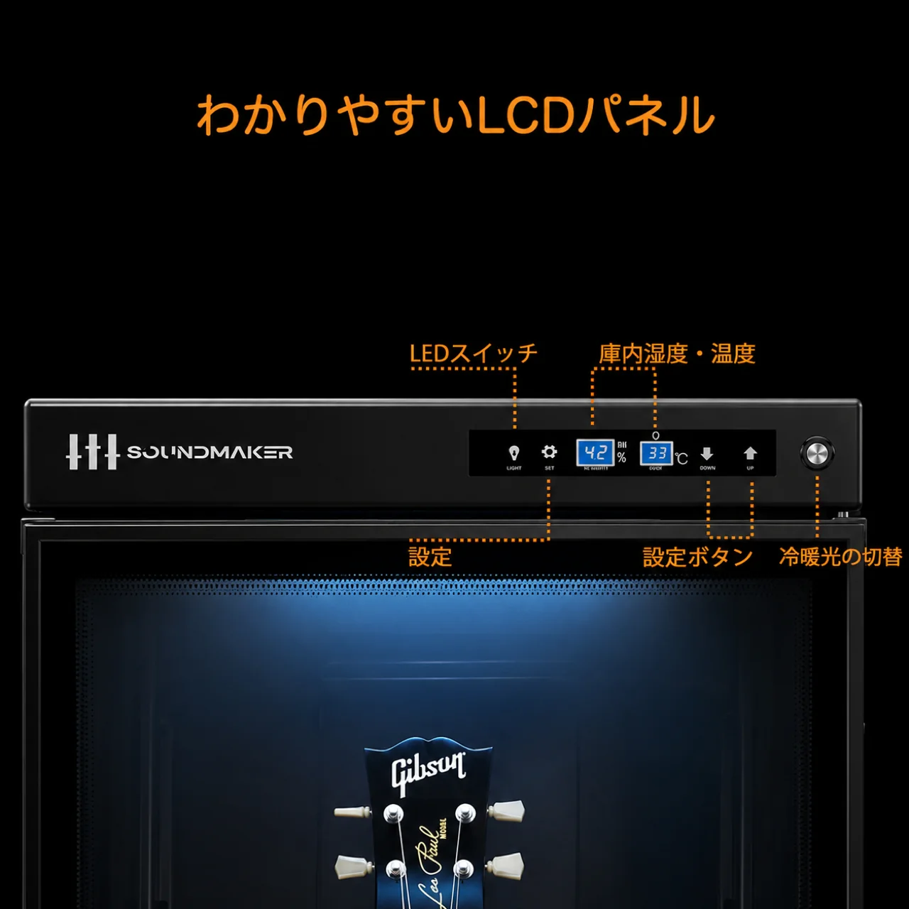 分かりやすいパネル
