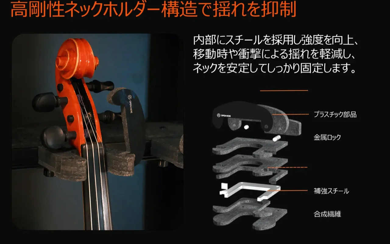 VC-2 特徴